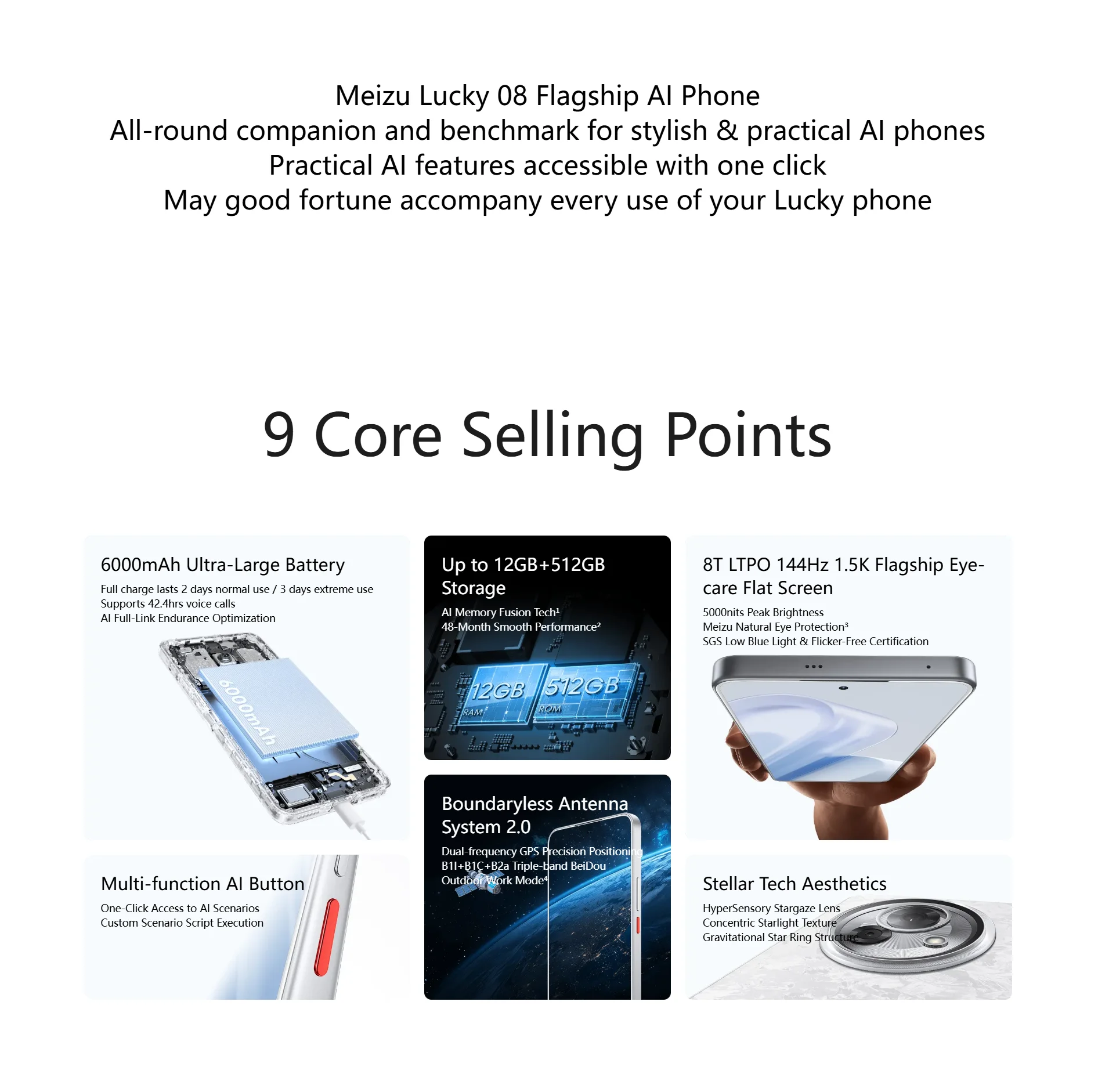 MEIZU Lucky 08 AI 5G Smartphone Snapdragon 7s Gen 2 Dual SIM 6.78"FHD+ AMOLED Play Store 100MP Dual Camera Flyme OS 6000mAh