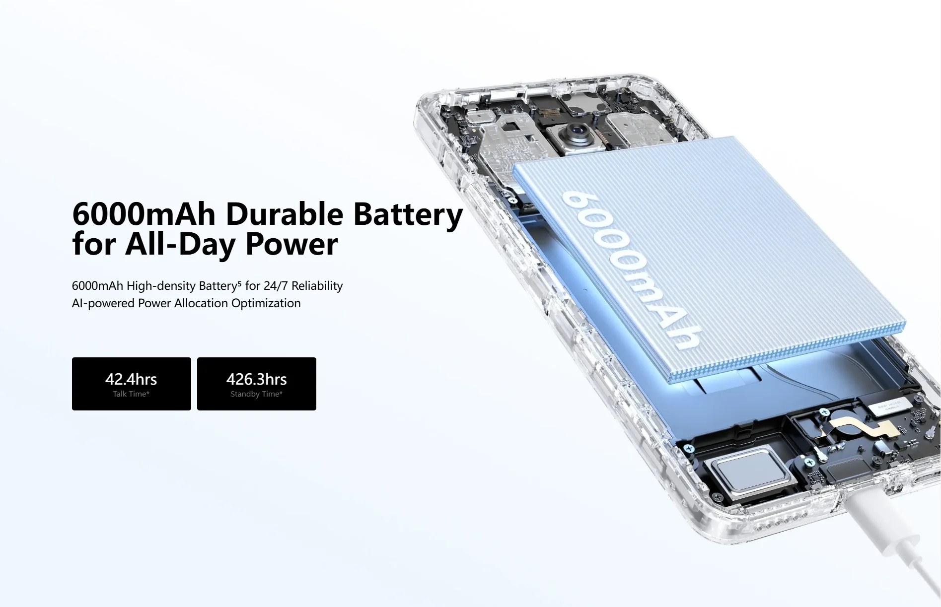 MEIZU Lucky 08 AI 5G Smartphone Snapdragon 7s Gen 2 Dual SIM 6.78"FHD+ AMOLED Play Store 100MP Dual Camera Flyme OS 6000mAh