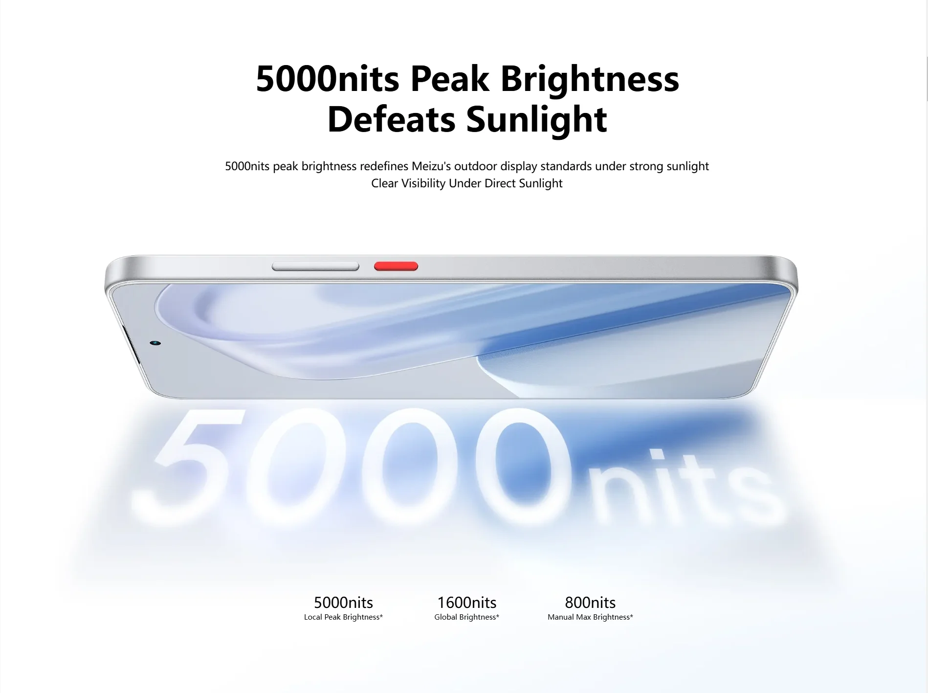 MEIZU Lucky 08 AI 5G Smartphone Snapdragon 7s Gen 2 Dual SIM 6.78"FHD+ AMOLED Play Store 100MP Dual Camera Flyme OS 6000mAh