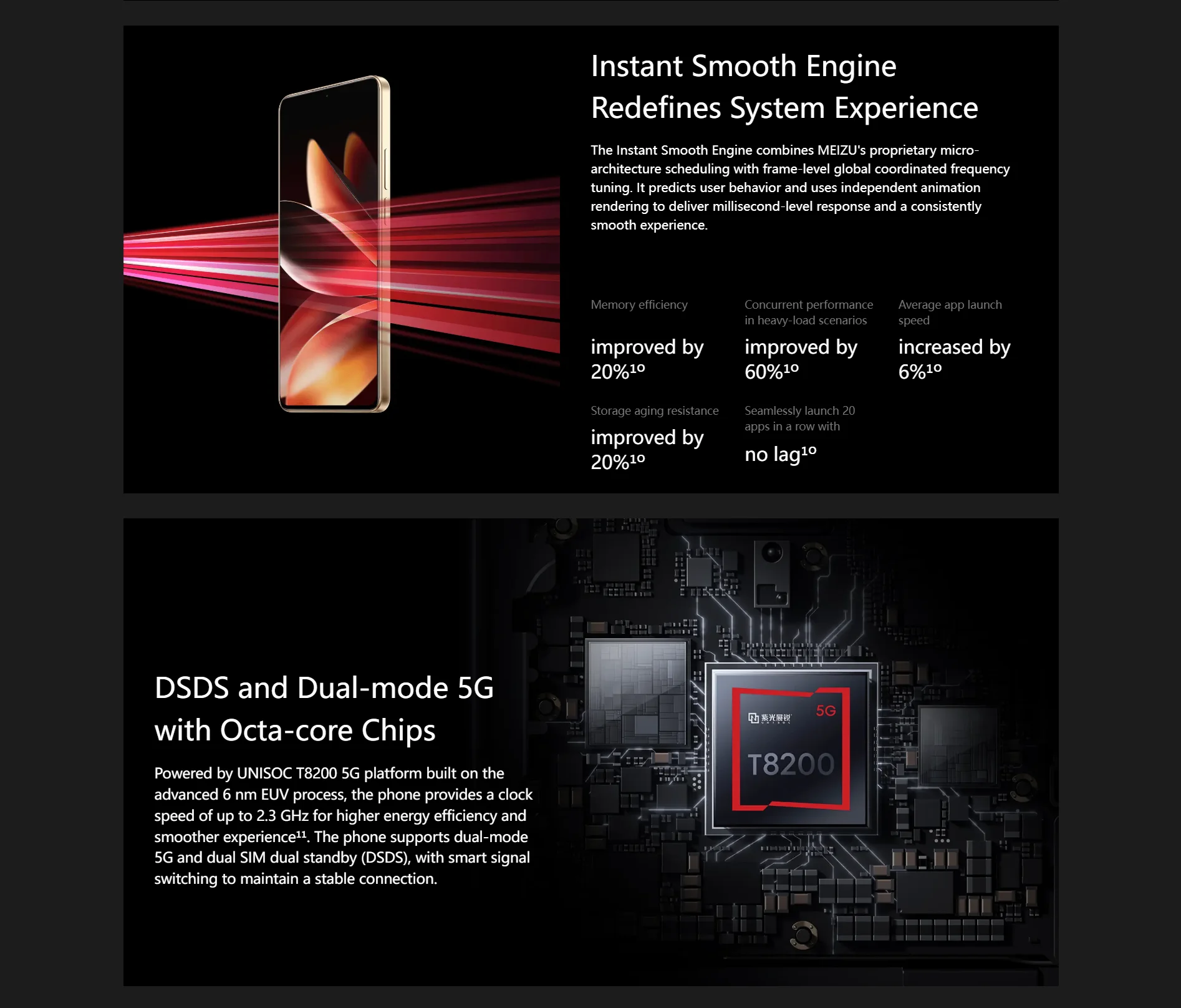 Meizu Note 16 5G Smartphones 6600mAh 40W Fast Charging UNISOC T8200 Dual SIM 6.78"120Hz 50MP Camera Flyme OS Android 15