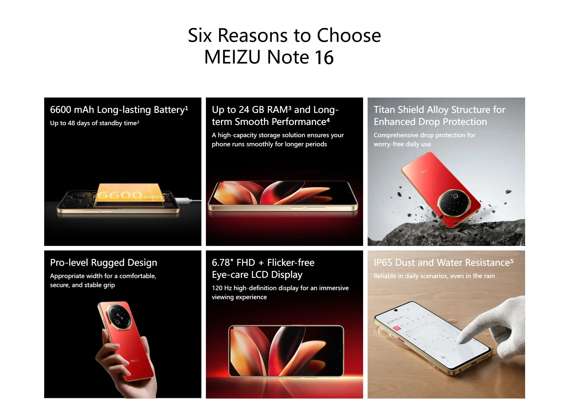 Meizu Note 16 5G Smartphones 6600mAh 40W Fast Charging UNISOC T8200 Dual SIM 6.78"120Hz 50MP Camera Flyme OS Android 15