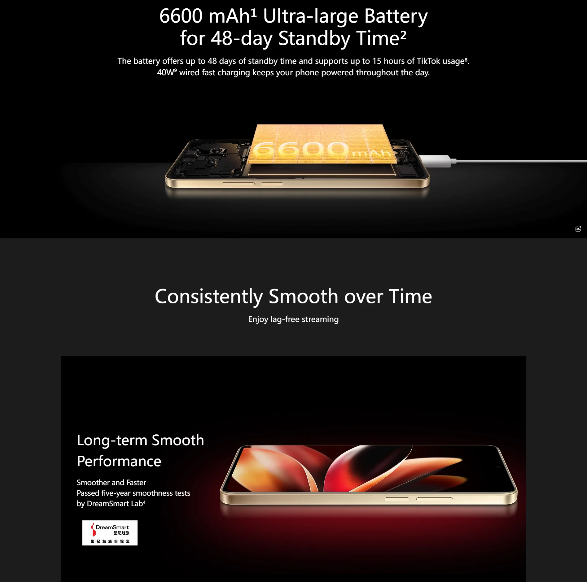 Meizu Note 16 5G Smartphones 6600mAh 40W Fast Charging UNISOC T8200 Dual SIM 6.78"120Hz 50MP Camera Flyme OS Android 15