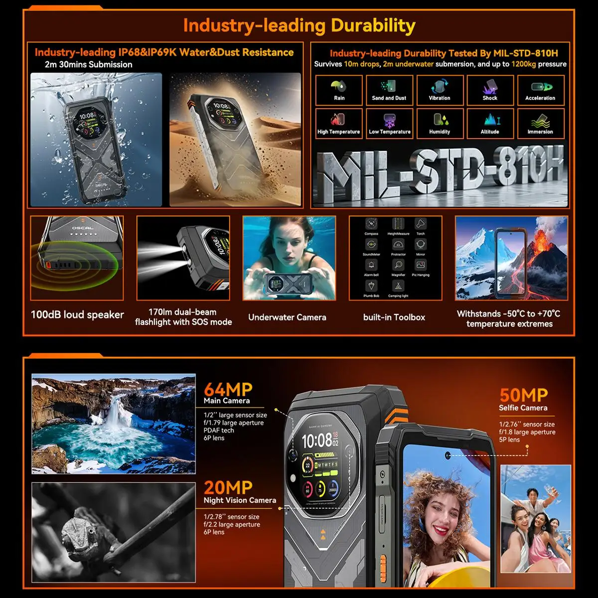 Blackview Oscal TANK 1 Rugged Phone 12GB+256GB 6.78'' Android 15 OS 4.2 Mediatek Dimensity 7050 20000mAh 64MP 5G NFC Smartphone