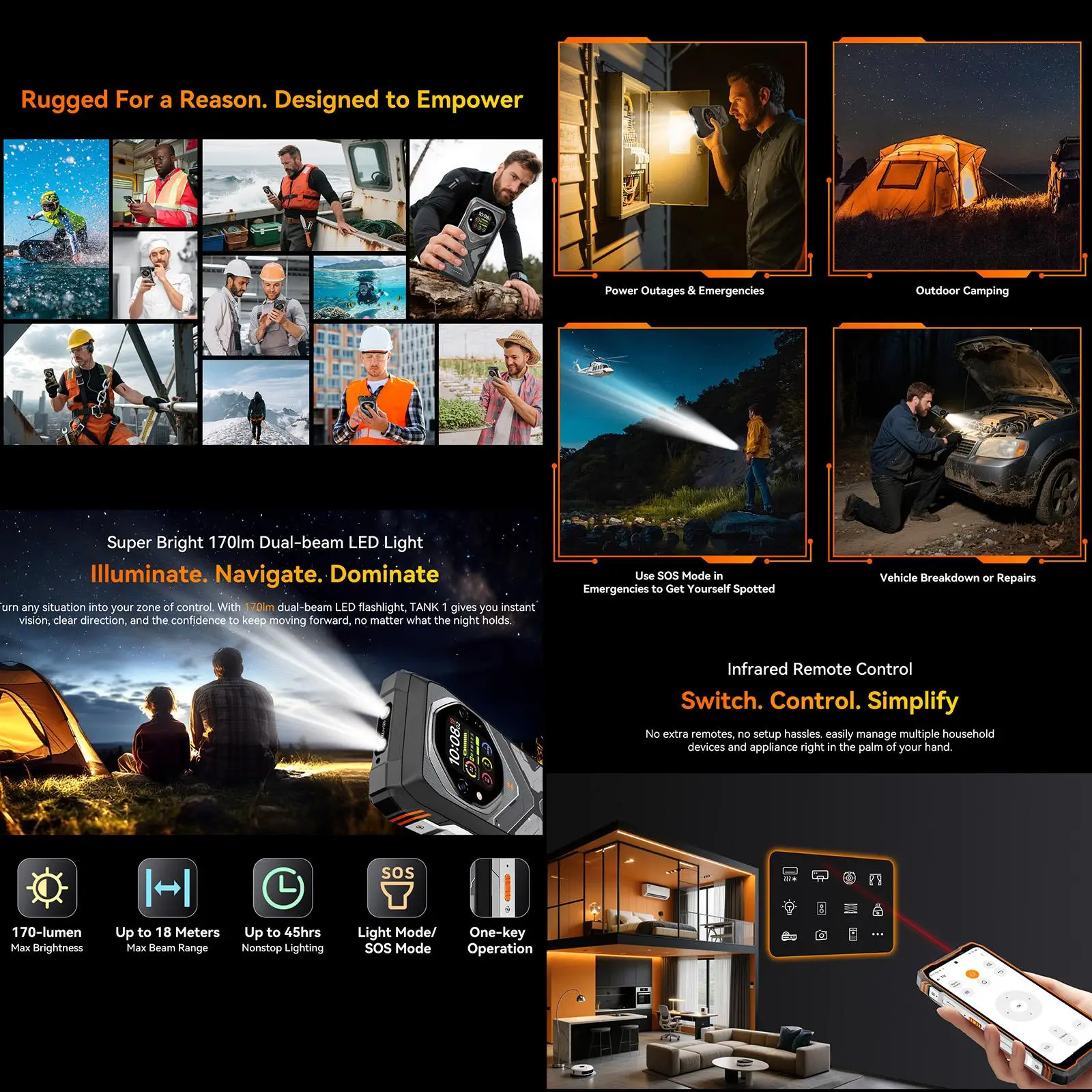 Blackview Oscal TANK 1 Rugged Phone 12GB+256GB 6.78'' Android 15 OS 4.2 Mediatek Dimensity 7050 20000mAh 64MP 5G NFC Smartphone