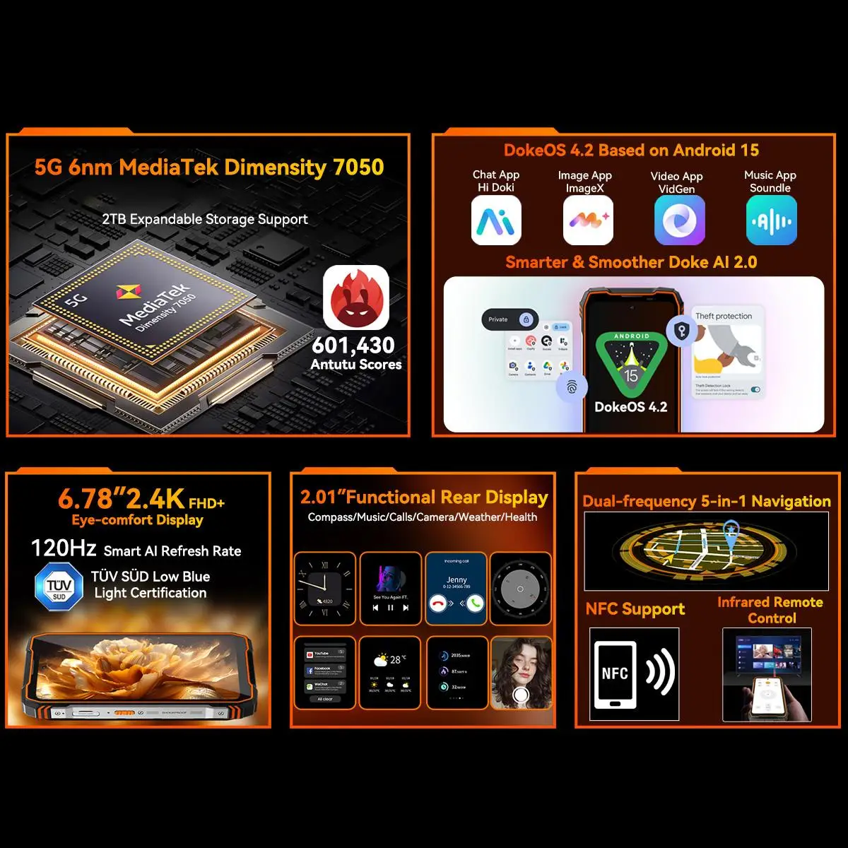 Blackview Oscal TANK 1 Rugged Phone 12GB+256GB 6.78'' Android 15 OS 4.2 Mediatek Dimensity 7050 20000mAh 64MP 5G NFC Smartphone