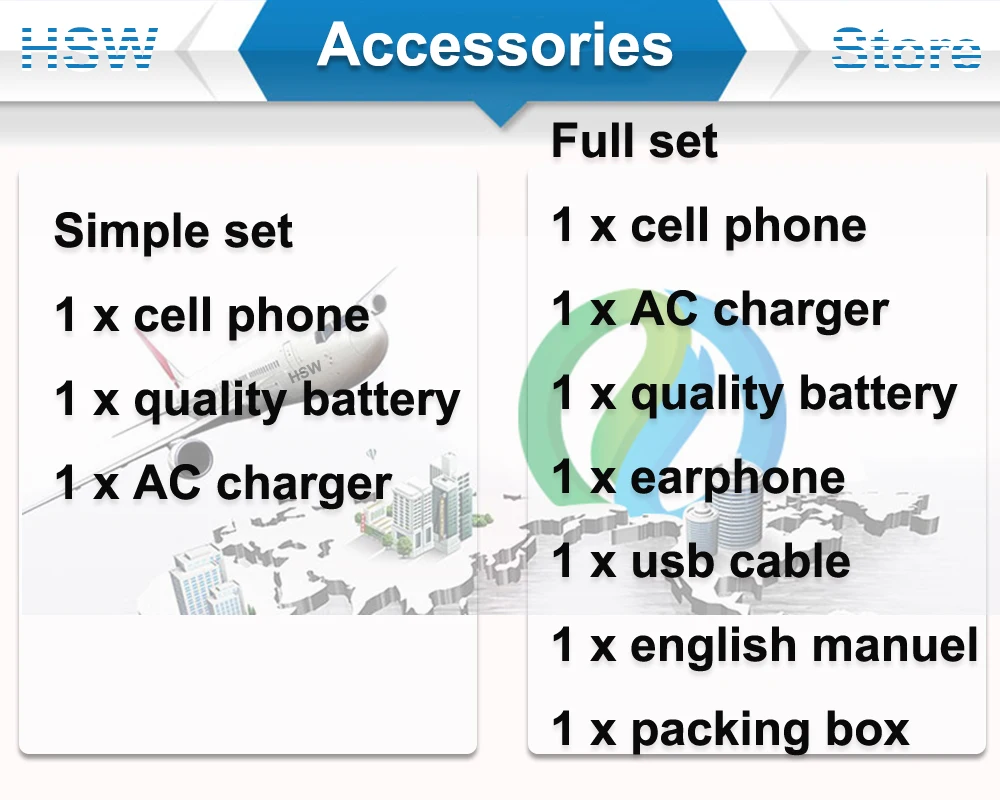 BlackBerry Classic Q20 Refurbsihed-Original Q20 Phone Dual core 2GB RAM 16GB ROM 8MP Camera