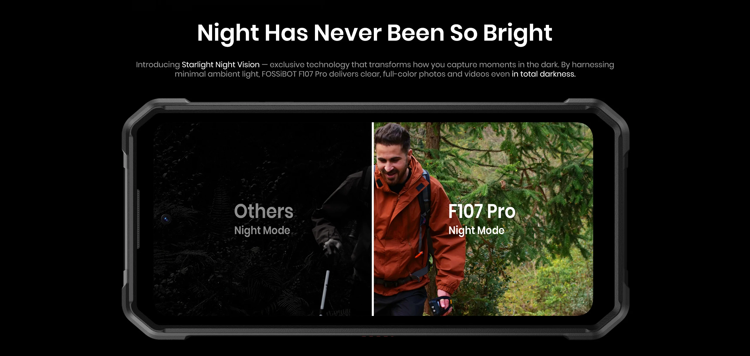 NEW Fossibot F107 PRO Rugged Phone Infrared Night Vision 28000mAh 66W Dimensity 7300 5G 50M Flashlight 12GB+512GB Android 15
