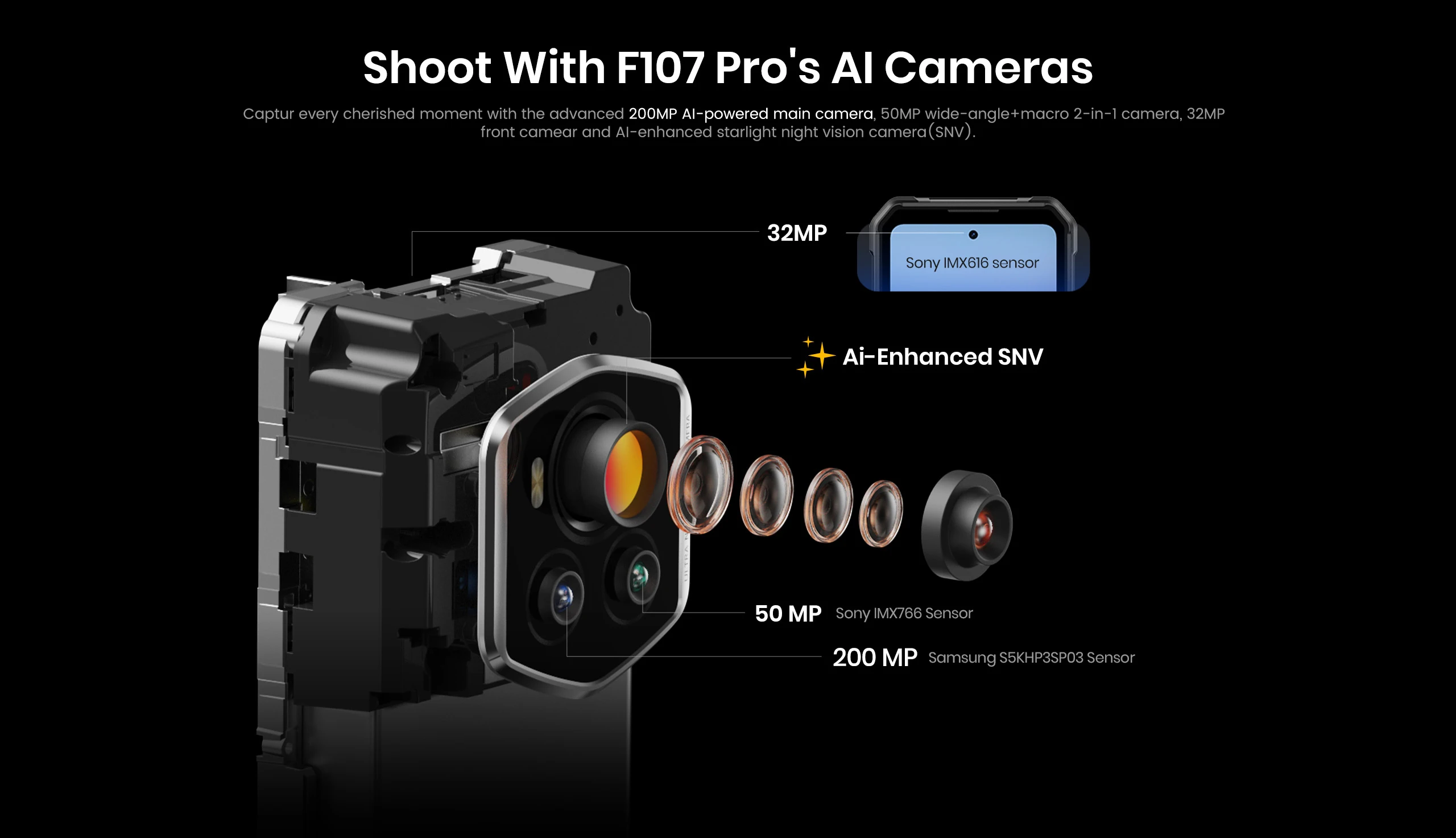 NEW Fossibot F107 PRO Rugged Phone Infrared Night Vision 28000mAh 66W Dimensity 7300 5G 50M Flashlight 12GB+512GB Android 15