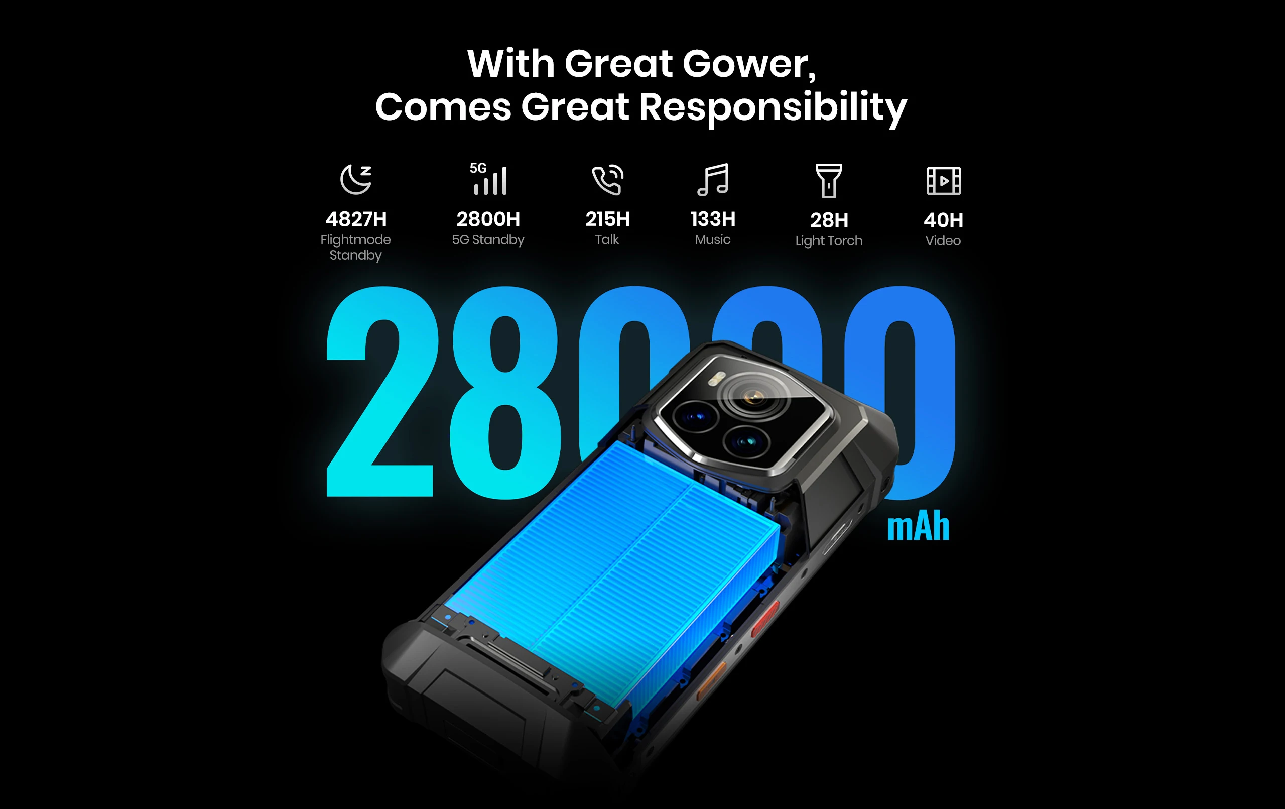 NEW Fossibot F107 PRO Rugged Phone Infrared Night Vision 28000mAh 66W Dimensity 7300 5G 50M Flashlight 12GB+512GB Android 15