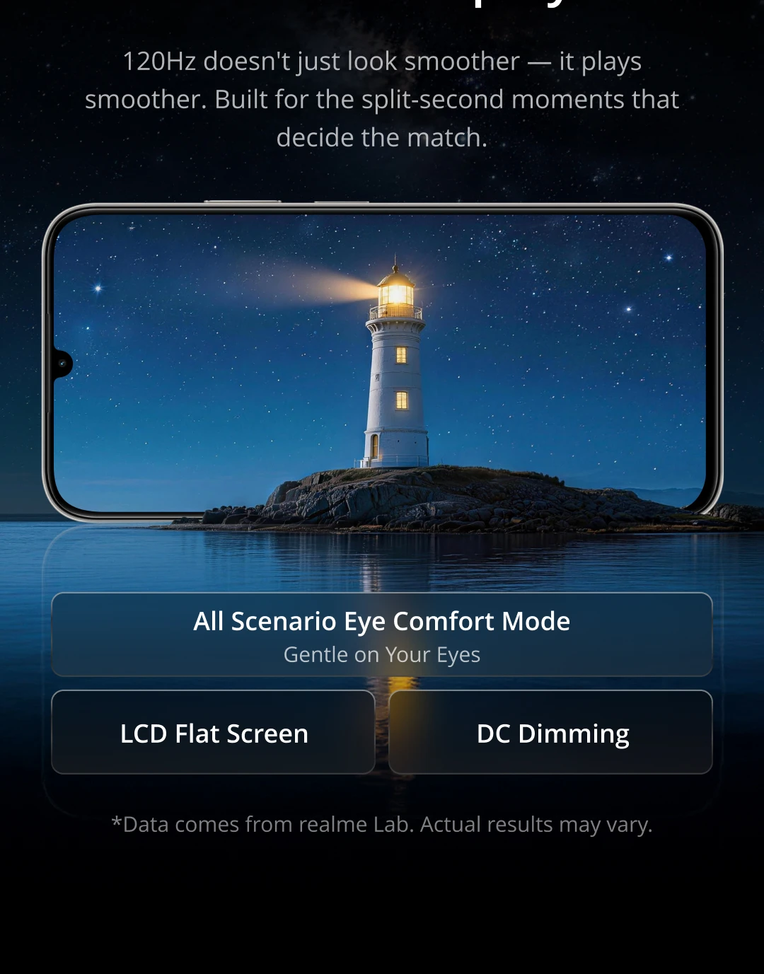 Smartphone realme P4x NFC 8000mAh Battery 45W Charge 6.8" 120Hz LCD Display IP64 50MP AI Camera UNISOC T7250 Chipset