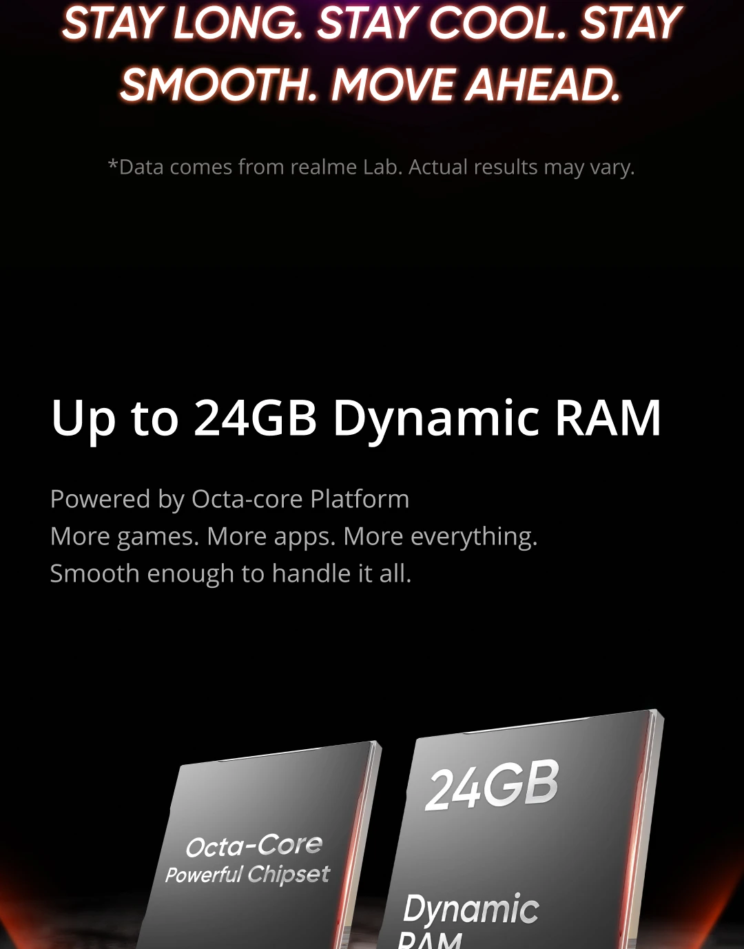 Smartphone realme P4x NFC 8000mAh Battery 45W Charge 6.8" 120Hz LCD Display IP64 50MP AI Camera UNISOC T7250 Chipset