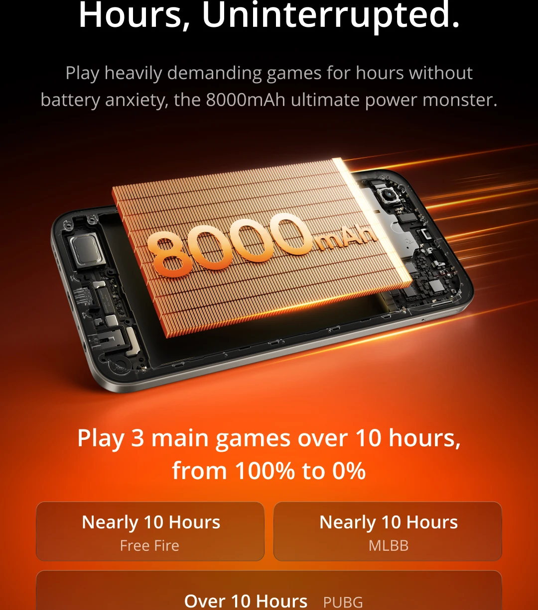 Smartphone realme P4x NFC 8000mAh Battery 45W Charge 6.8" 120Hz LCD Display IP64 50MP AI Camera UNISOC T7250 Chipset
