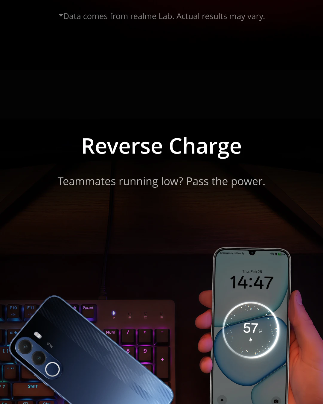 Smartphone realme P4x NFC 8000mAh Battery 45W Charge 6.8" 120Hz LCD Display IP64 50MP AI Camera UNISOC T7250 Chipset