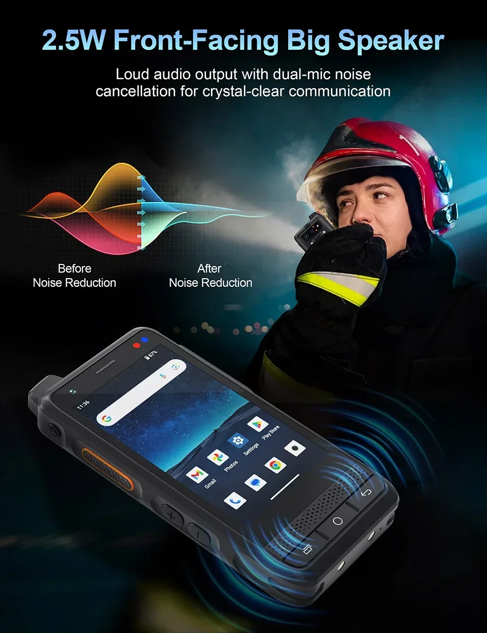 NEW UNIWA F400 Global Range Walkie Talkie Rugged PDA with PoC Walkie Talkie Zello IP56 13MP Smartphone Android15 4350mAh SOS NFC