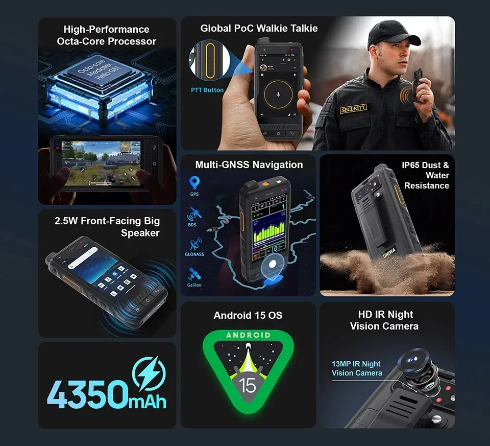 NEW UNIWA F400 Global Range Walkie Talkie Rugged PDA with PoC Walkie Talkie Zello IP56 13MP Smartphone Android15 4350mAh SOS NFC