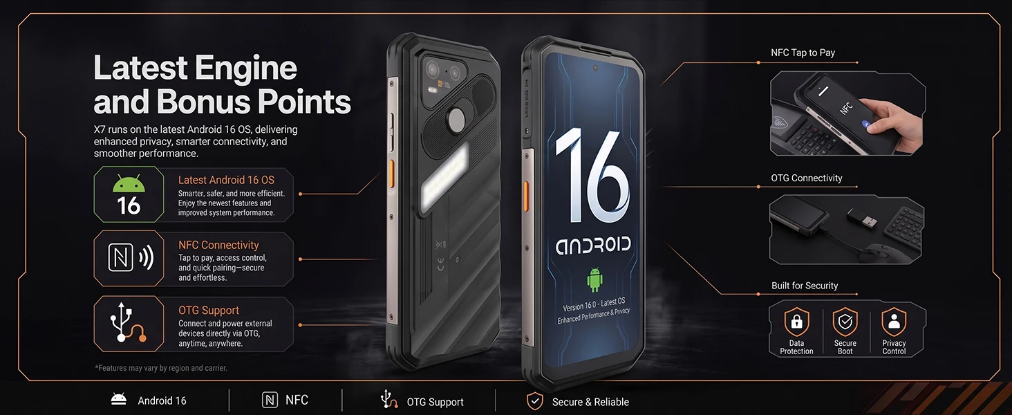 AGM X7 5G Rugged Phone 12GB+256GB 10000mAh Android 16 Phone 6.72" NFC Loudspeaker ESIM 64MP CAM Wireless Charging Cell Phone