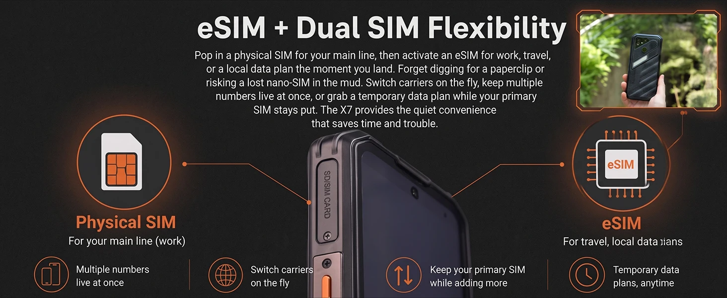 AGM X7 5G Rugged Phone 12GB+256GB 10000mAh Android 16 Phone 6.72" NFC Loudspeaker ESIM 64MP CAM Wireless Charging Cell Phone