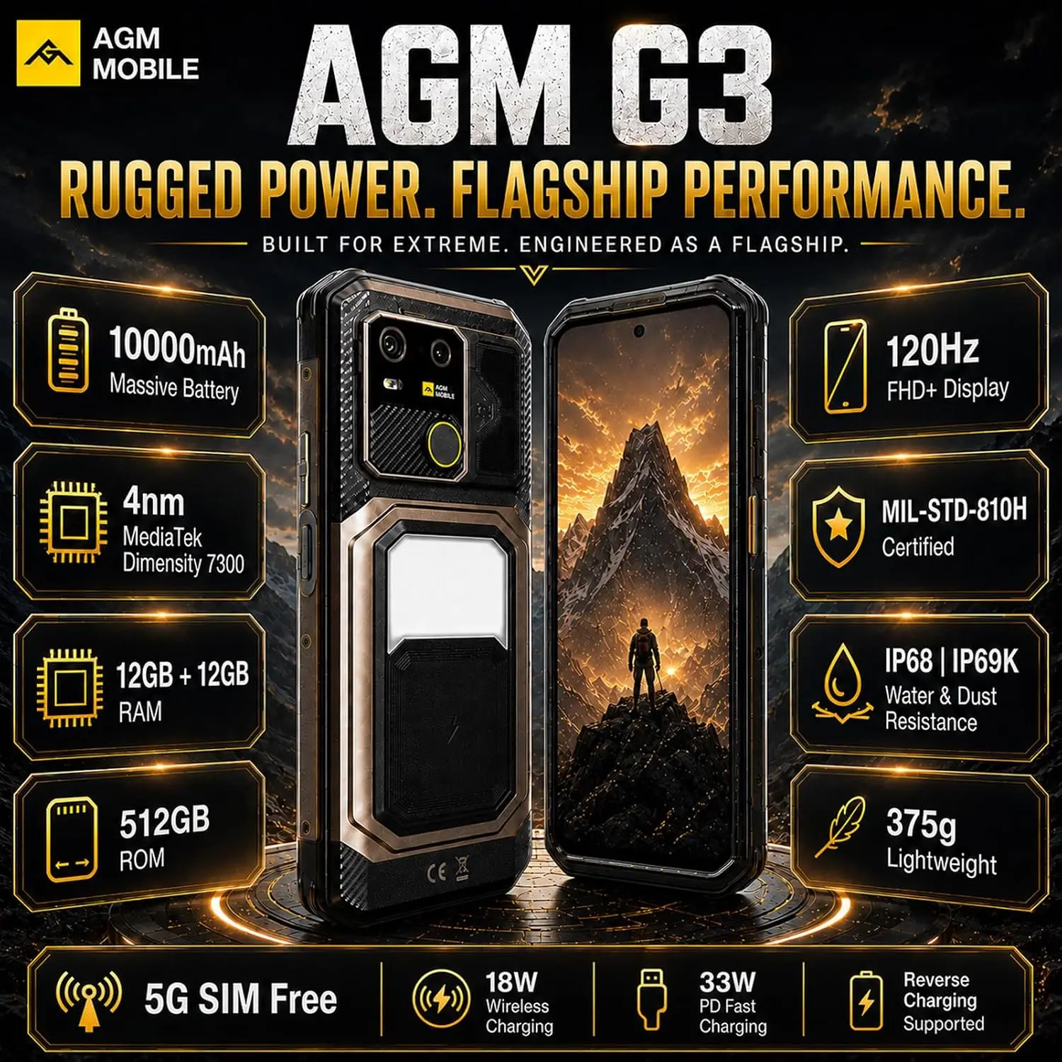 AGM X7 5G Rugged Phone 12GB+256GB 10000mAh Android 16 Phone 6.72" NFC Loudspeaker ESIM 64MP CAM Wireless Charging Cell Phone