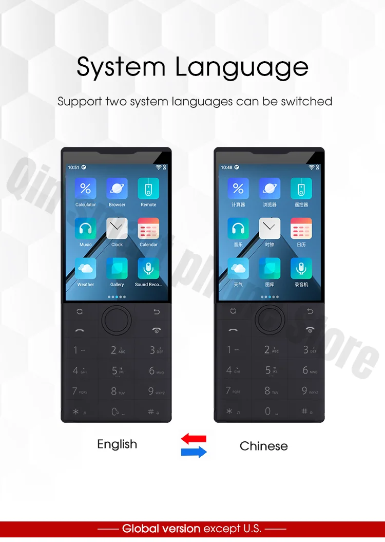 No Camera 3+32G Google F22 1700mAh 4G MTK6739 Touch Screen Android 11 Smart Phone
