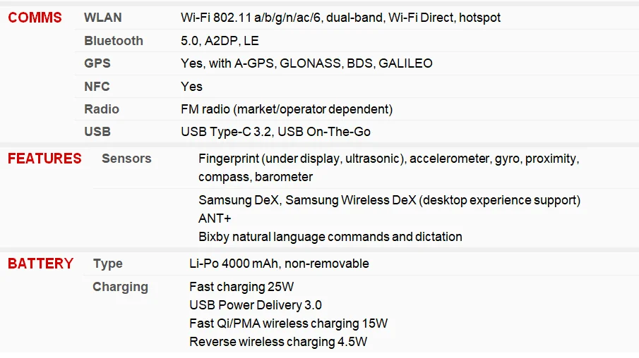 Samsung Galaxy S20 5G G981U1 G981B G9810 G981N Original 6.2" AMOLED RAM 12GB ROM 128GB NFC Octa Core Android Cell Phone