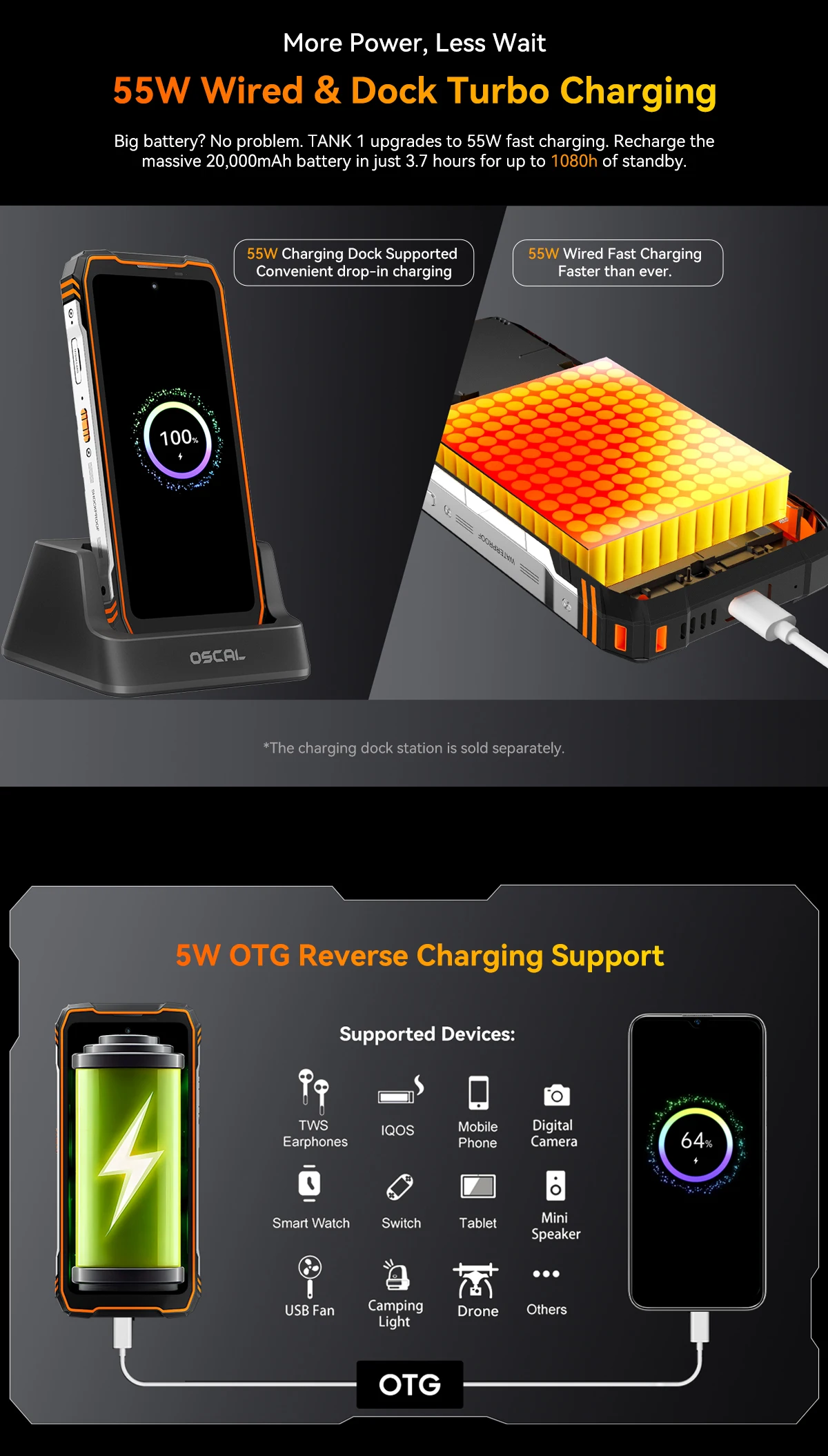 【World premiere】Blackview Oscal TANK 1 Rugged SmartPhone 5G MediaTek Dimensity 7050 20000mAh 6.78" 2.4K 120Hz Display NFC 64MP