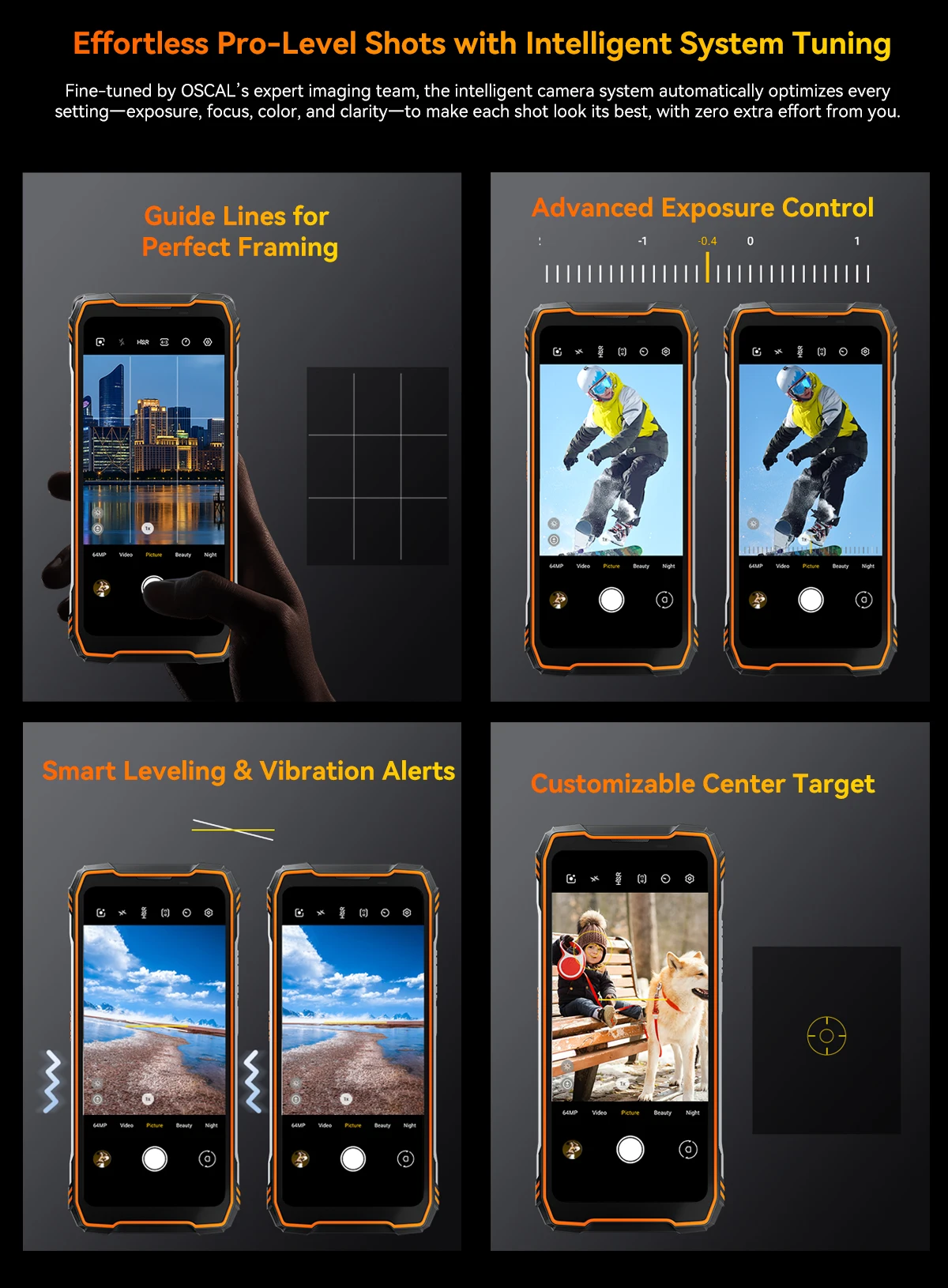 【World premiere】Blackview Oscal TANK 1 Rugged SmartPhone 5G MediaTek Dimensity 7050 20000mAh 6.78" 2.4K 120Hz Display NFC 64MP