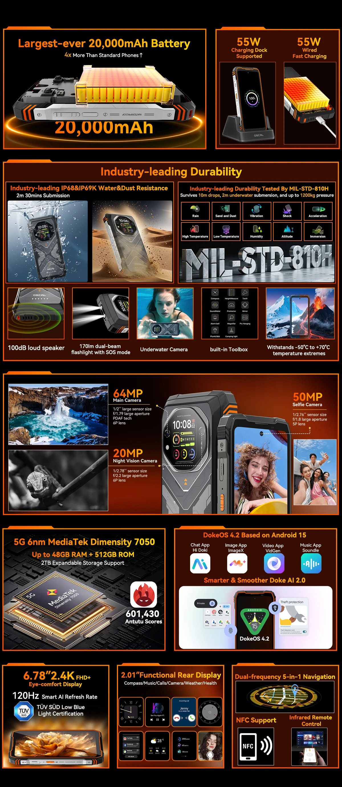 【World premiere】Blackview Oscal TANK 1 Rugged SmartPhone 5G MediaTek Dimensity 7050 20000mAh 6.78" 2.4K 120Hz Display NFC 64MP