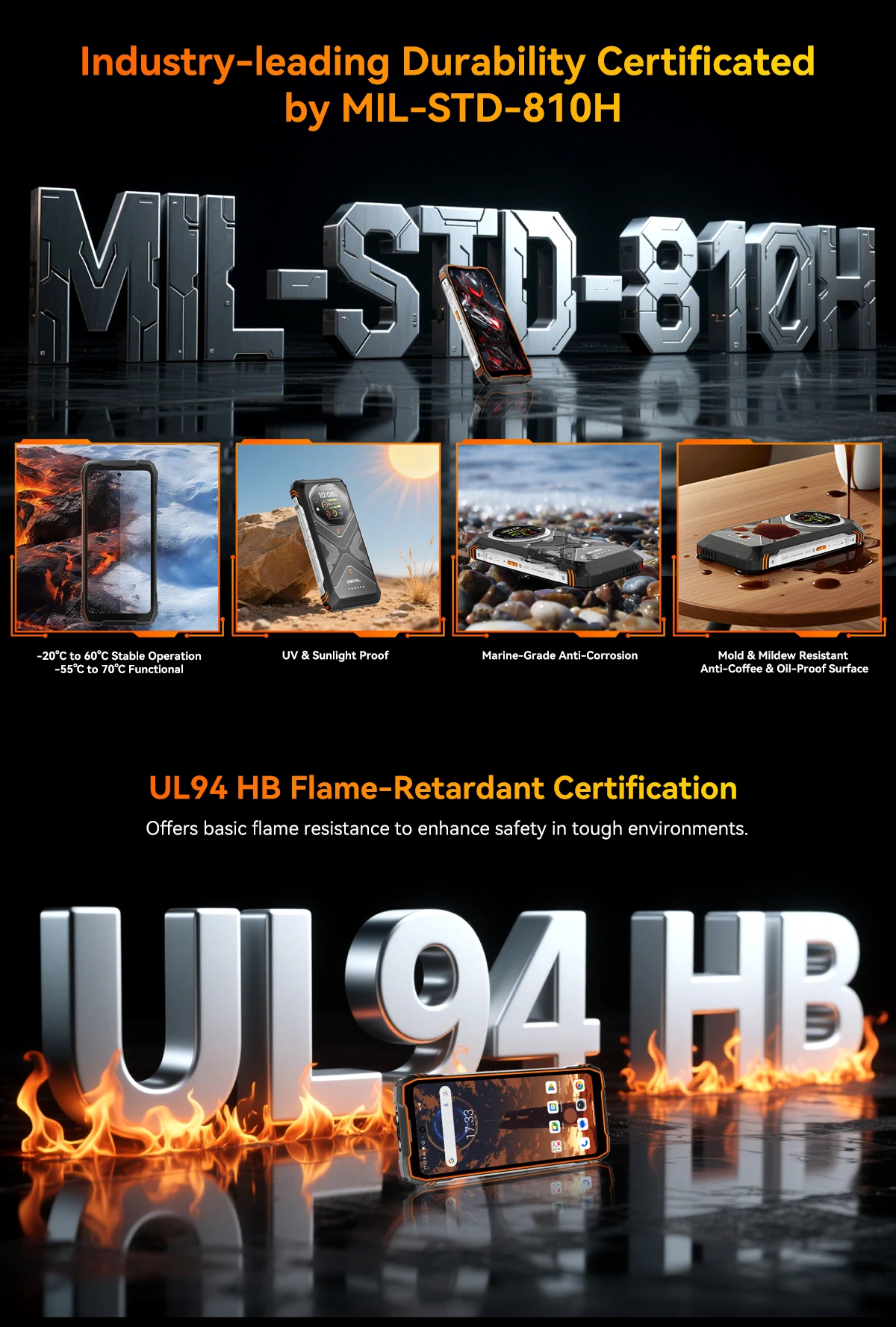 【World premiere】Blackview Oscal TANK 1 Rugged SmartPhone 5G MediaTek Dimensity 7050 20000mAh 6.78" 2.4K 120Hz Display NFC 64MP