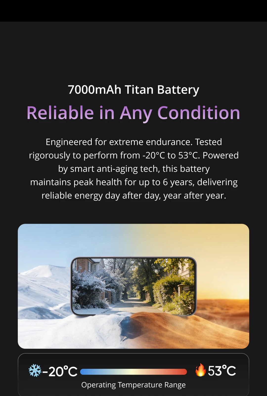 [World Premiere] realme P4 Lite Smartphone 7000mAh Battery 6.8" 120Hz LCD Display UNISOC T7250 Chipset NFC 15W Charge IP64