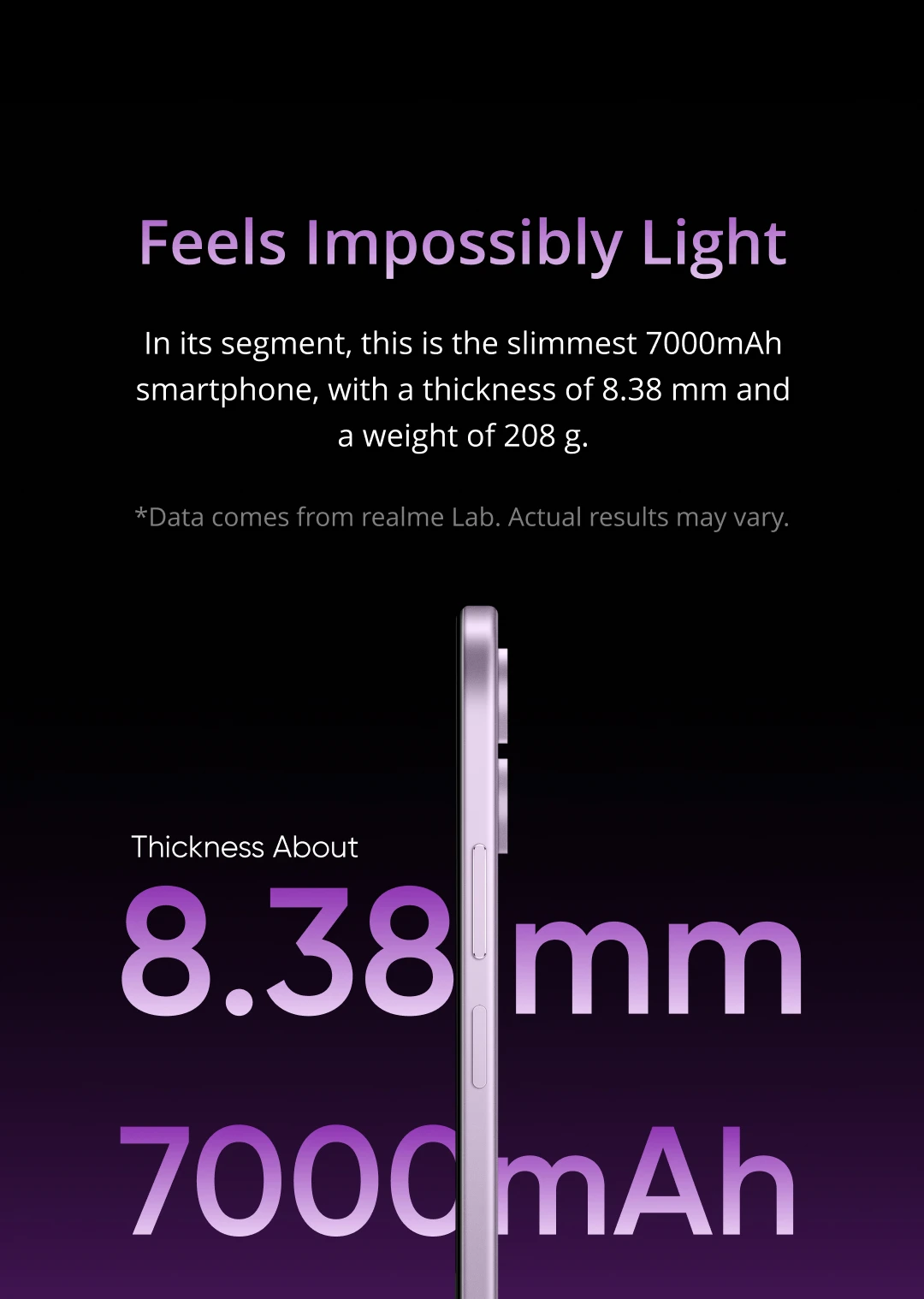 [World Premiere] realme P4 Lite Smartphone 7000mAh Battery 6.8" 120Hz LCD Display UNISOC T7250 Chipset NFC 15W Charge IP64