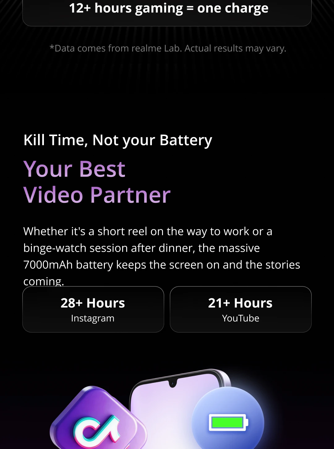[World Premiere] realme P4 Lite Smartphone 7000mAh Battery 6.8" 120Hz LCD Display UNISOC T7250 Chipset NFC 15W Charge IP64