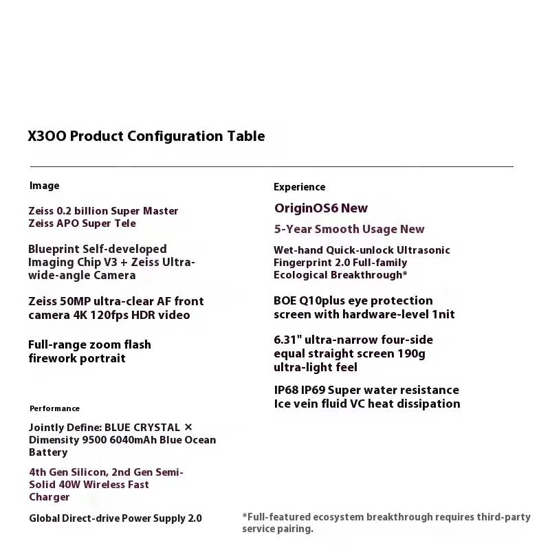 New Original vivo X300 Smartphones MediaTek Dimensity 9500 6.31inch 120Hz 200MP OIS 90W SuperCharge 6040mAh Battery NFC OTA