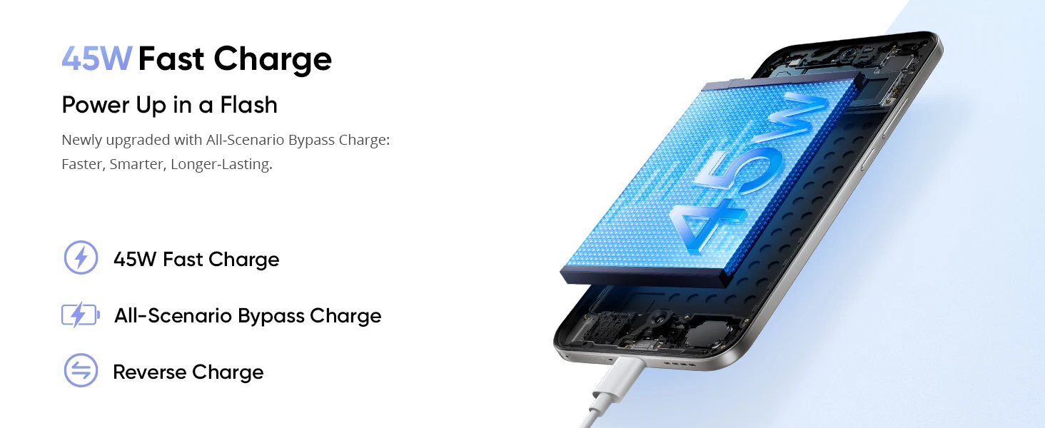 2026 New realme 16 5g Smartphone Europe Version MediaTek Dimensity 6400 Turbo Chip 6.57' 120Hz AMOLED Display 6550Mah Titan Battery 45W Fast Charge Ip69