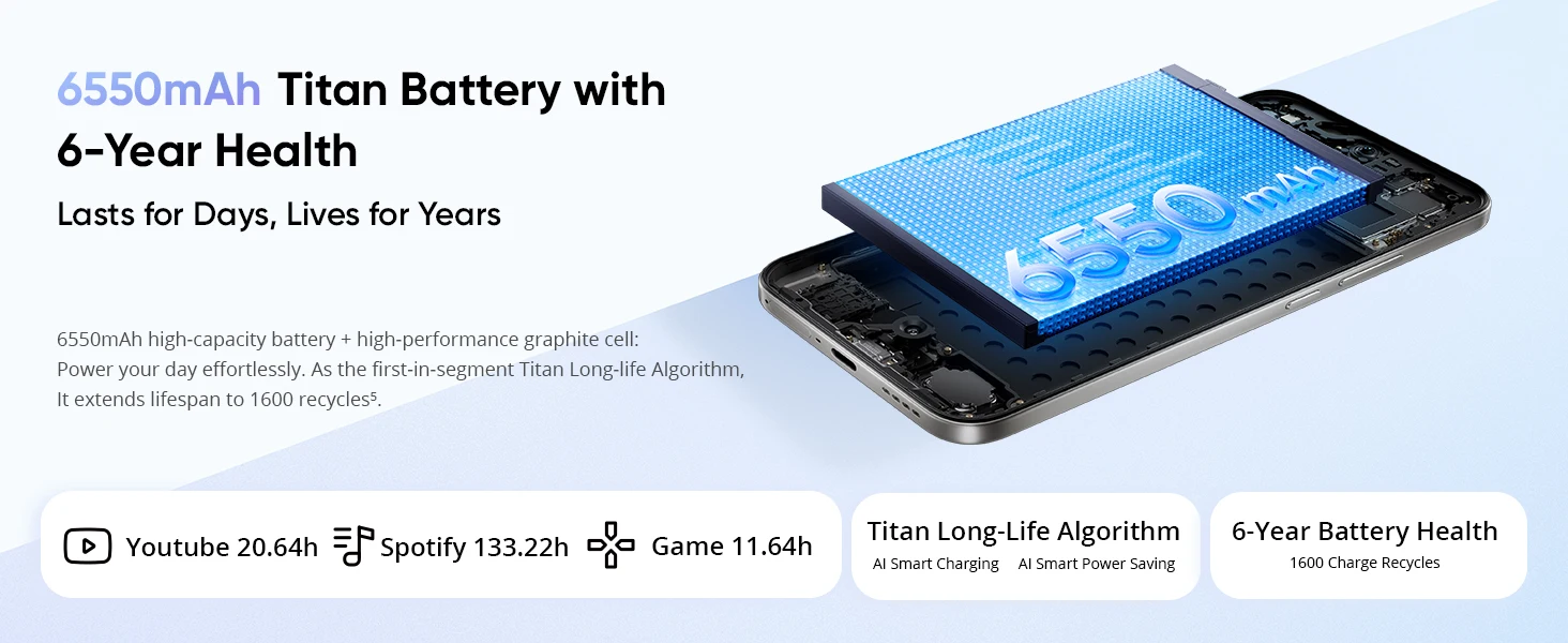 2026 New realme 16 5g Smartphone Europe Version MediaTek Dimensity 6400 Turbo Chip 6.57' 120Hz AMOLED Display 6550Mah Titan Battery 45W Fast Charge Ip69
