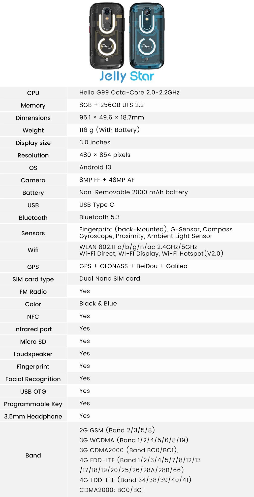 Unihertz Jelly Star 3.0 Inches Small Unlocked Global Version 4G Android 13 Smartphone Dual SIMs SD Card OTG Lightweight