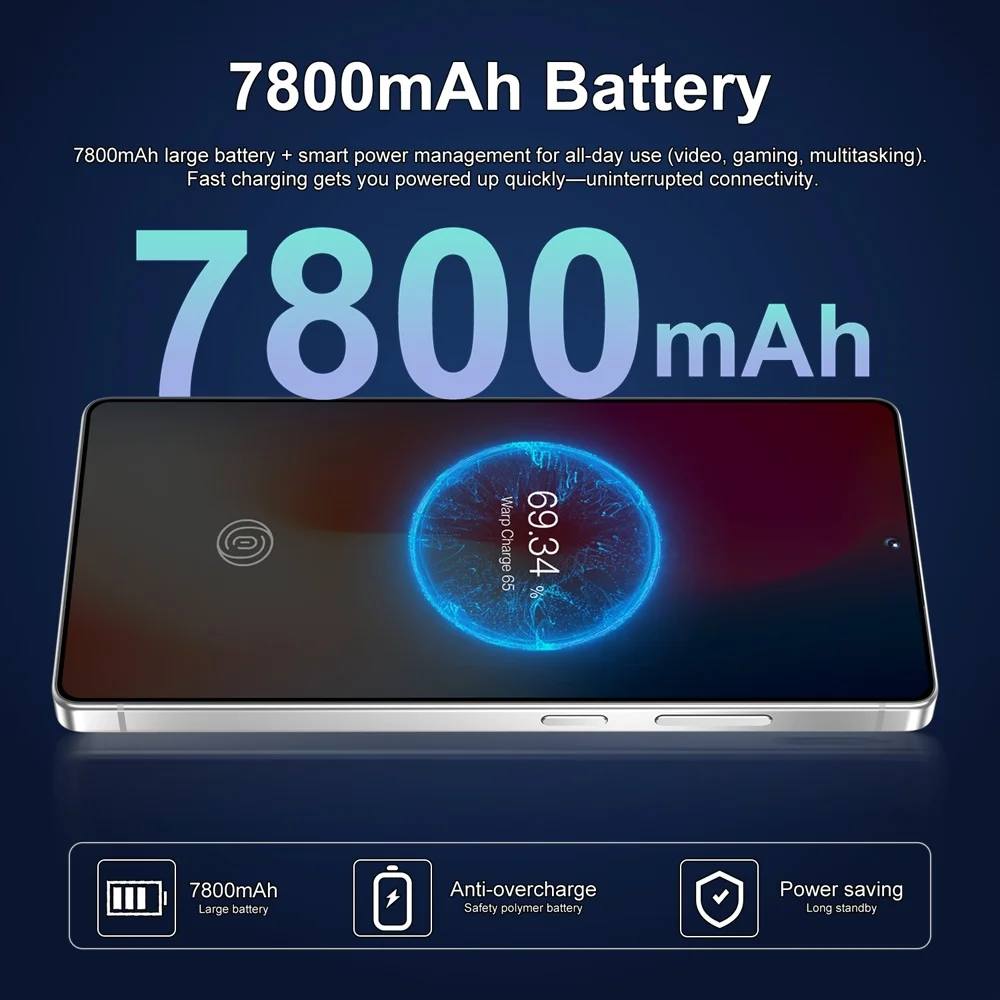 K-Touch S27 Ultra Mobile Phones Smartphone 7.3HD Cheap 4G 5G Dual Card Dual Standby Cell Phone 7800mAh Android 15 WIFI GPS Global Version Cellphones