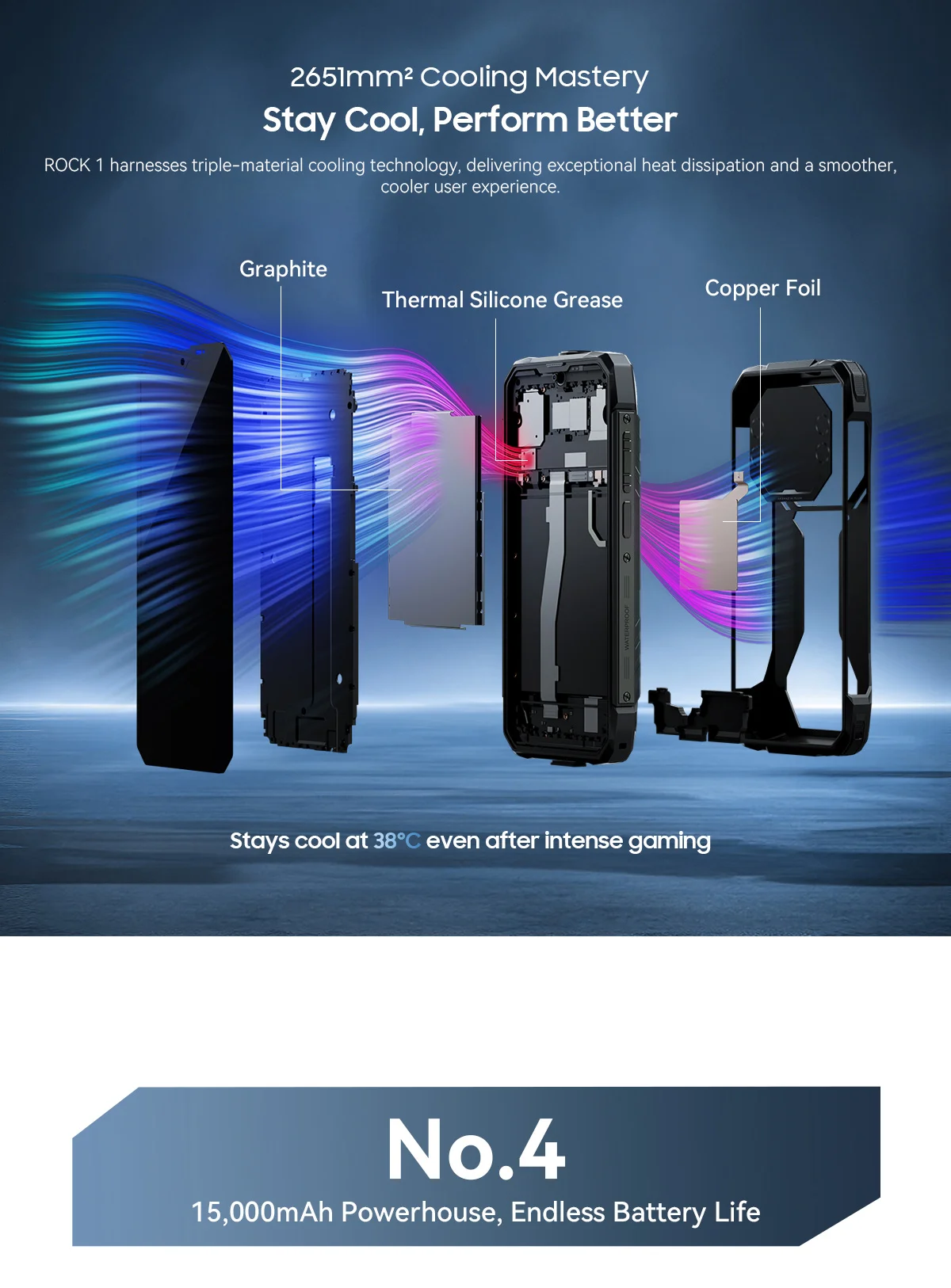 Blackview ROCK 1 [Charger not included for EU] Rugged Smartphone Android 16 24GB(8+16GB) RAM 256GB ROM 6.56'' 90Hz 15000mAh 33W
