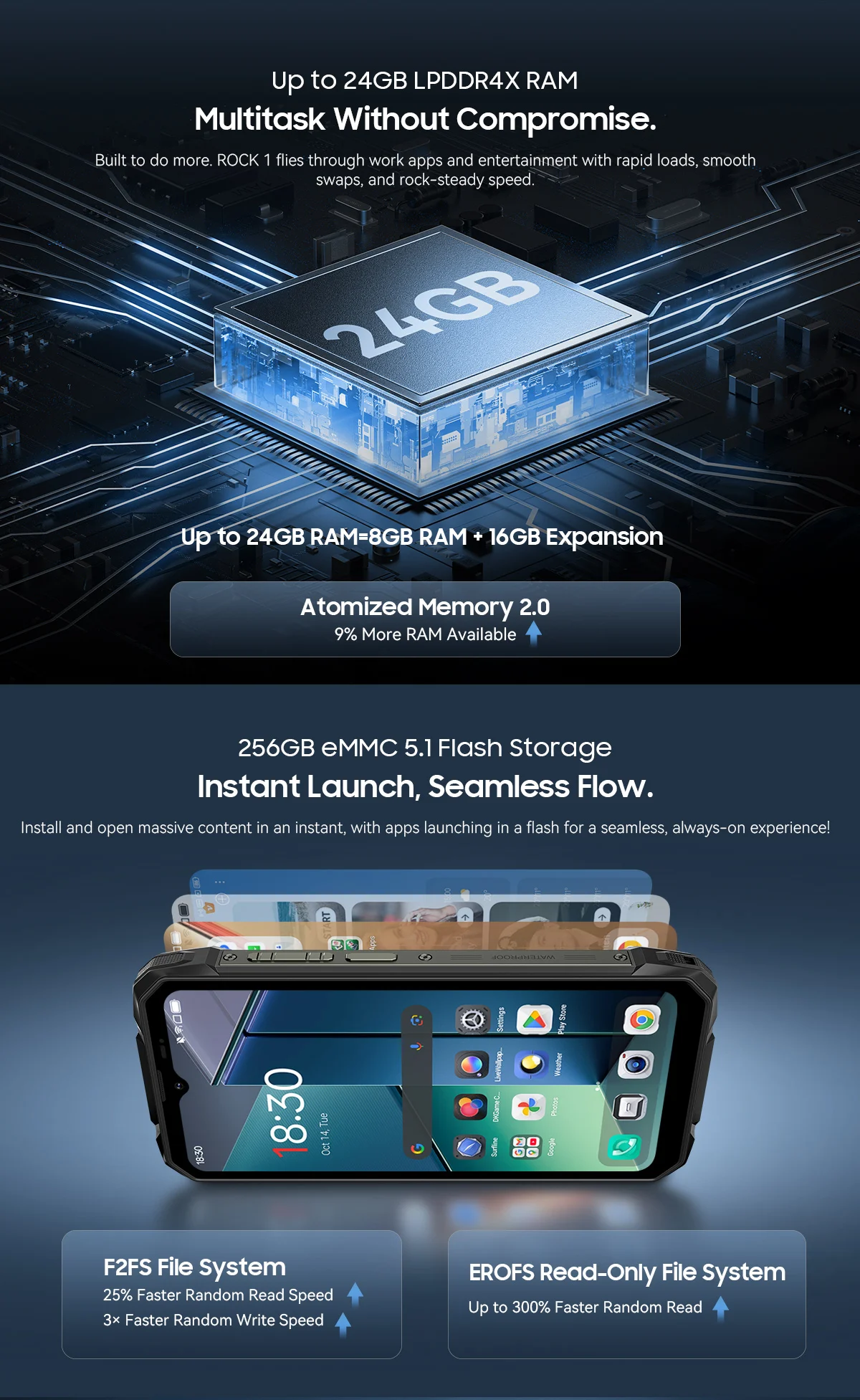 Blackview ROCK 1 [Charger not included for EU] Rugged Smartphone Android 16 24GB(8+16GB) RAM 256GB ROM 6.56'' 90Hz 15000mAh 33W