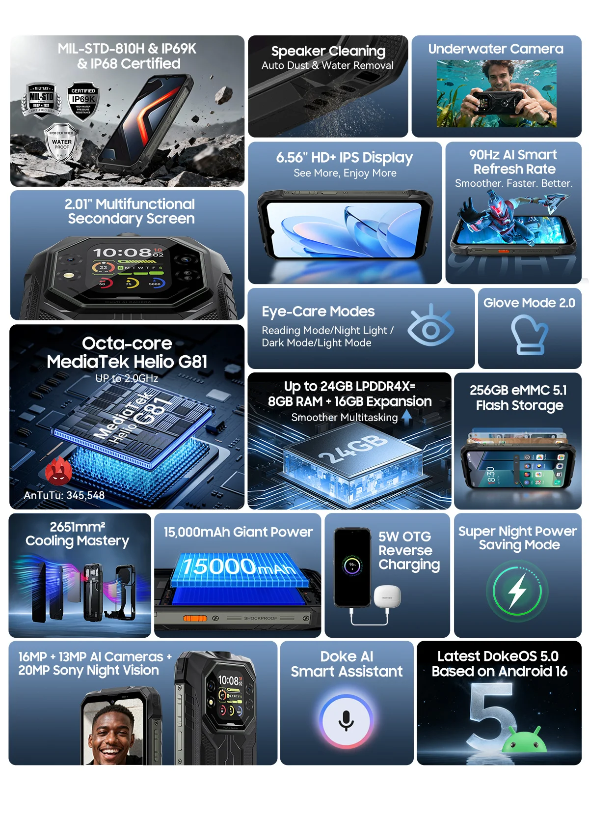 Blackview ROCK 1 [Charger not included for EU] Rugged Smartphone Android 16 24GB(8+16GB) RAM 256GB ROM 6.56'' 90Hz 15000mAh 33W