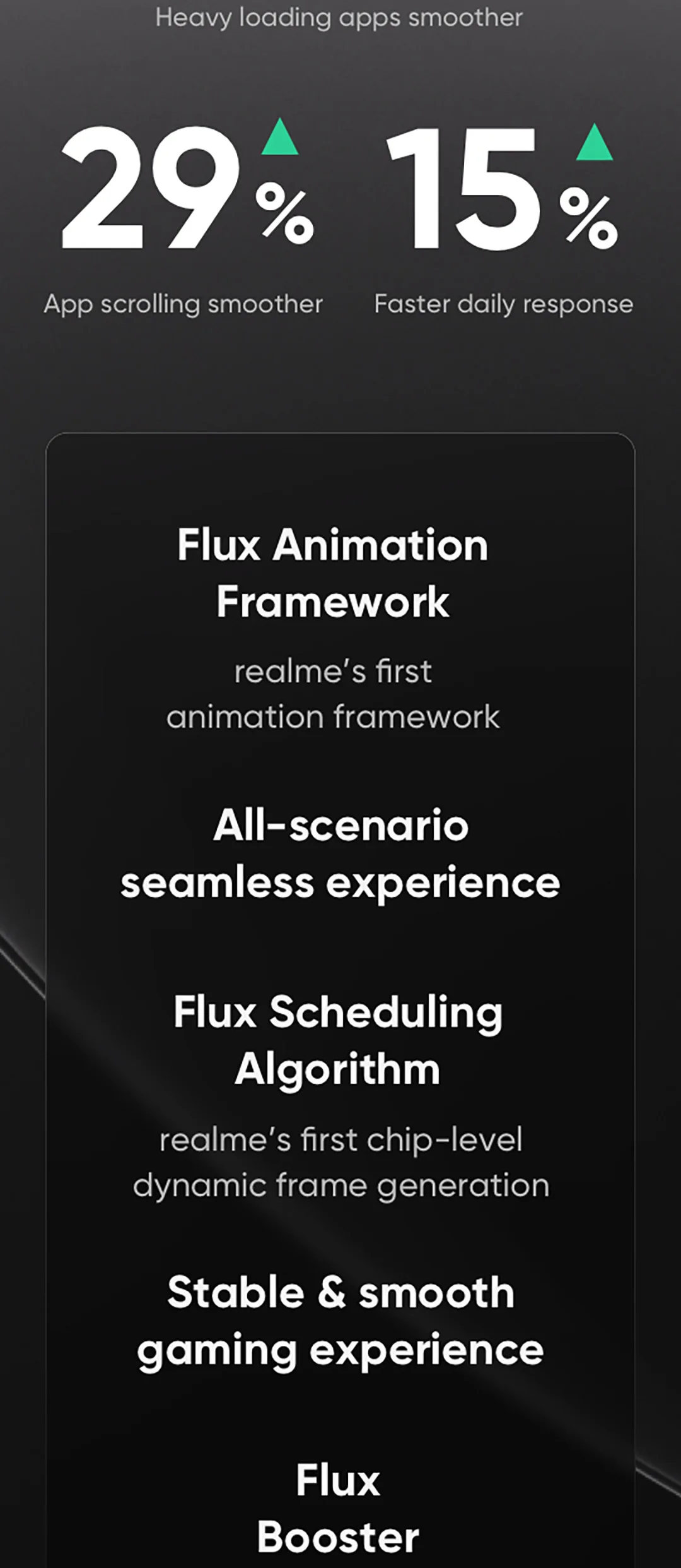 [World Premiere] realme 16 Pro Plus Smartphone NFC Snapdragon 7 Gen 4 Chipset 6.8" 144Hz Curved Display 200MP Camera 7000mAh 80W