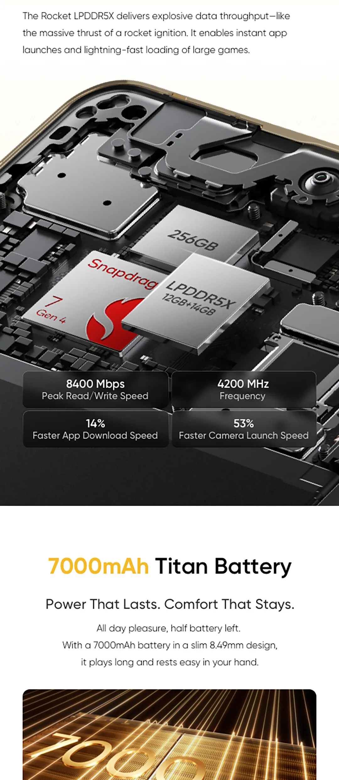[World Premiere] realme 16 Pro Plus Smartphone NFC Snapdragon 7 Gen 4 Chipset 6.8" 144Hz Curved Display 200MP Camera 7000mAh 80W