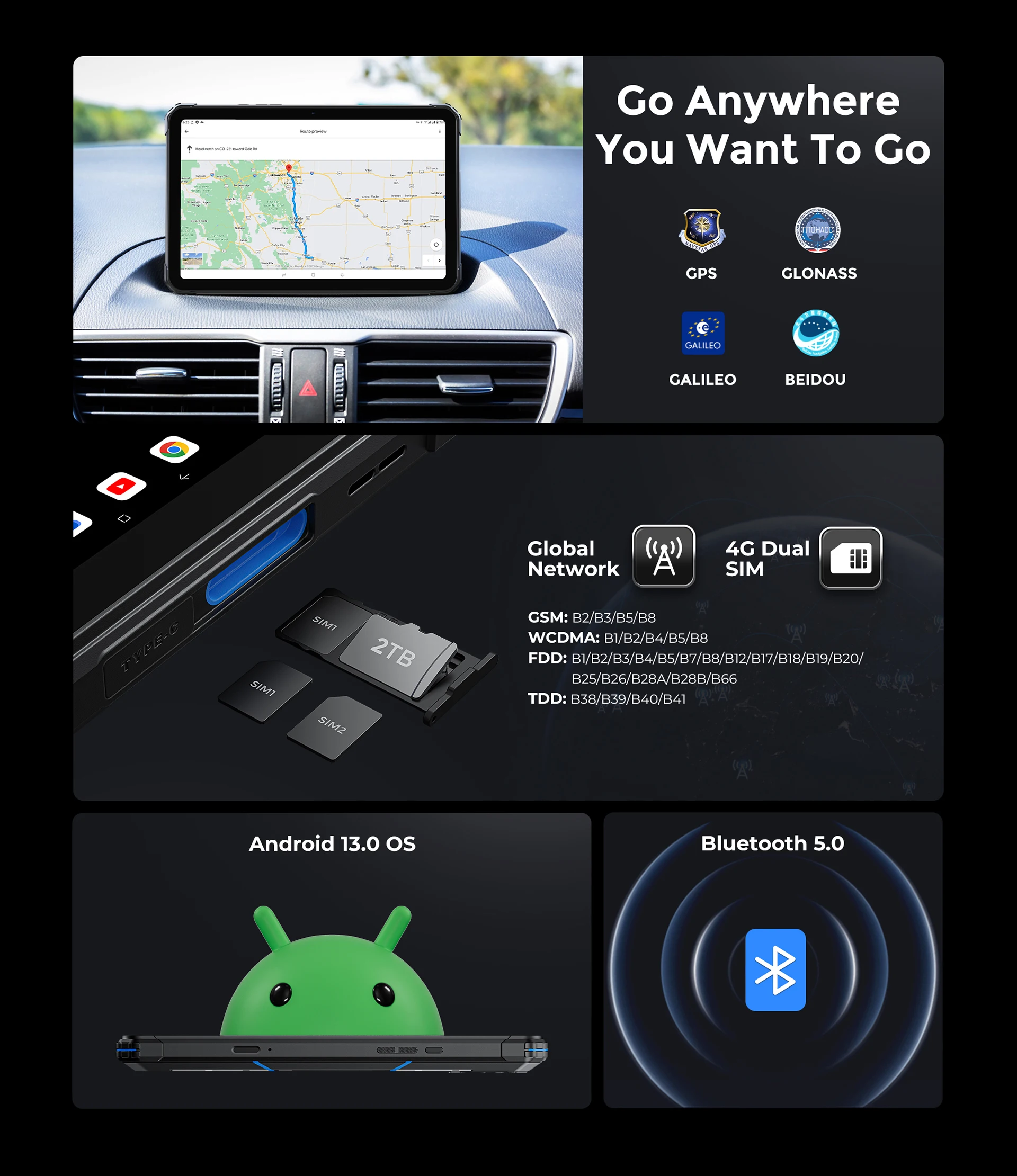 FOSSiBOT DT2 Rugged Tablet 20GB+256GB Helio G99 10.4 inch 2K Display 64MP PC Tablets 22000mAh 66W IP68 4G LTE Android 13 Pad
