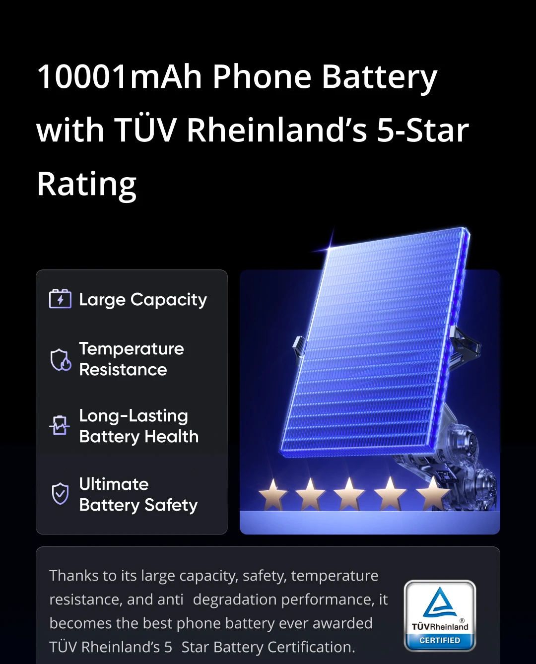 Realme P4 Power 5g Smartphone 10001Mah Battery 80W Charge 50Mp Sony Ois Camera 6.8"144Hz Curved Display