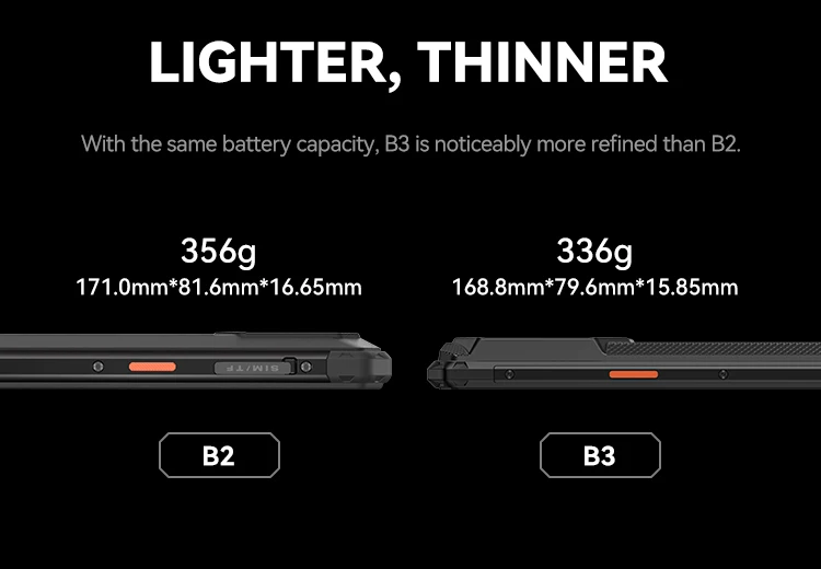 IIIF150 B3 Rugged Phone Dual Display 20GB RAM 256GB ROM 100MP Camera Ultra-Thin Rugged Smartphone 10800mAh G96 Android 14
