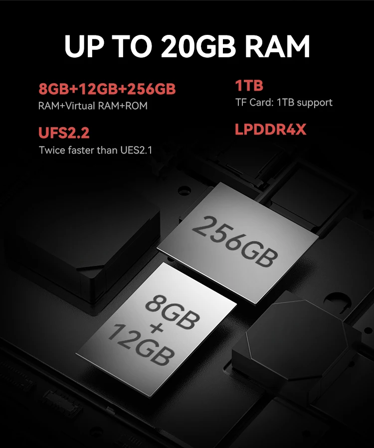 IIIF150 B3 Rugged Phone Dual Display 20GB RAM 256GB ROM 100MP Camera Ultra-Thin Rugged Smartphone 10800mAh G96 Android 14