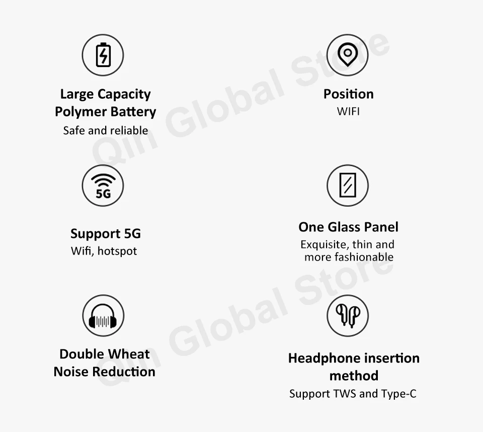 Qin F21 Pro 2.8 Inch Display 480*640, WiFi, Bluetooth 5.0, 3GB+32GB / 4GB+64GB, Dual‑SIM Global Version Mobile Cell Phone