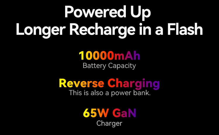 IIIF150 Raptor 5G Rugged Phone 6.78inch 120Hz AMOLED Display 10000mAh 65W 16GB+512GB 50MP Camera NFC Android 14 Smartphone