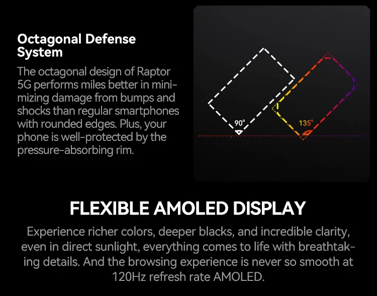 IIIF150 Raptor 5G Rugged Phone 6.78inch 120Hz AMOLED Display 10000mAh 65W 16GB+512GB 50MP Camera NFC Android 14 Smartphone