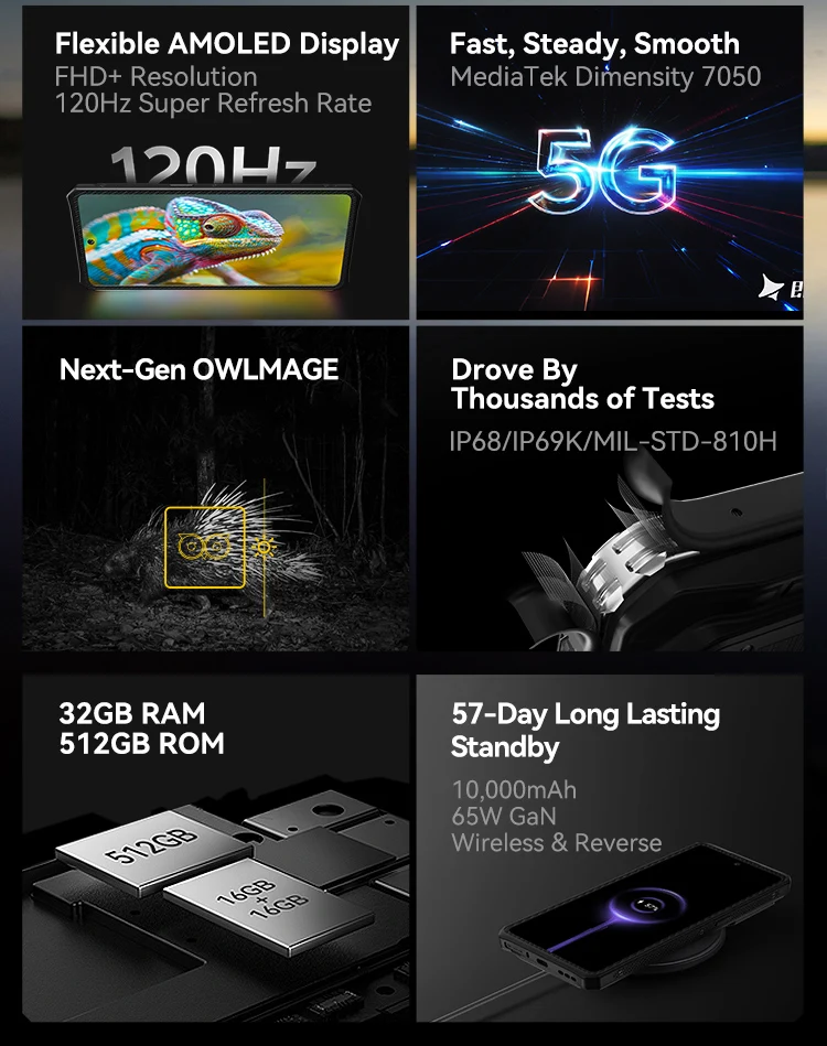 IIIF150 Raptor 5G Rugged Phone 6.78inch 120Hz AMOLED Display 10000mAh 65W 16GB+512GB 50MP Camera NFC Android 14 Smartphone