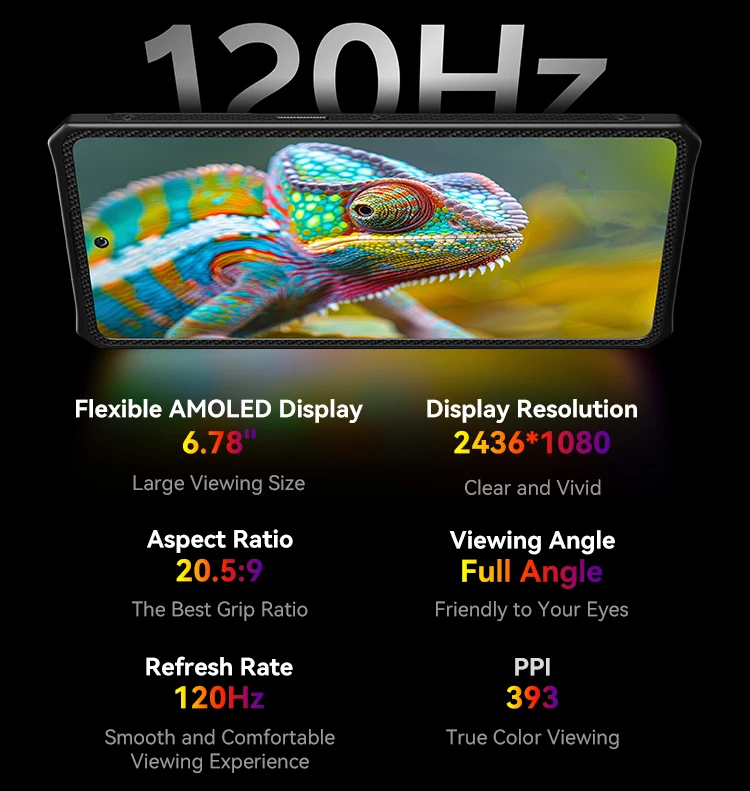 IIIF150 Raptor 5G Rugged Phone 6.78inch 120Hz AMOLED Display 10000mAh 65W 16GB+512GB 50MP Camera NFC Android 14 Smartphone